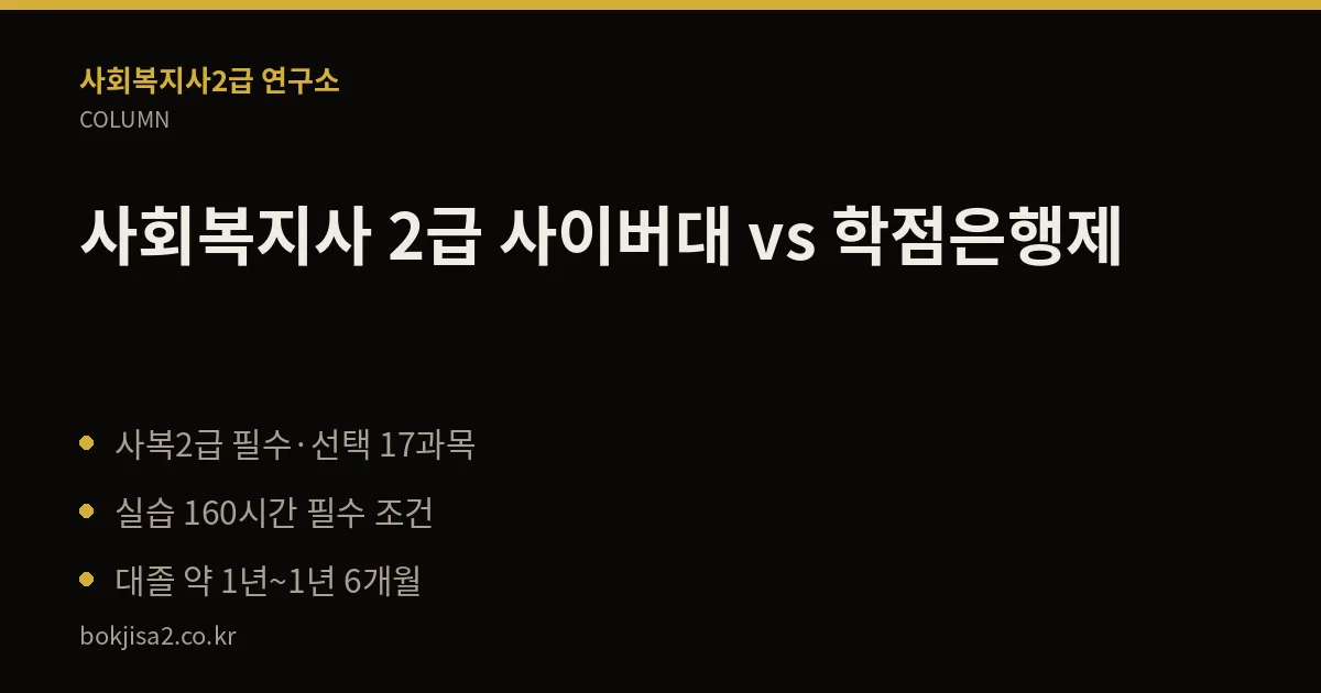사회복지사 2급 사이버대 vs 학점은행제 핵심 정리