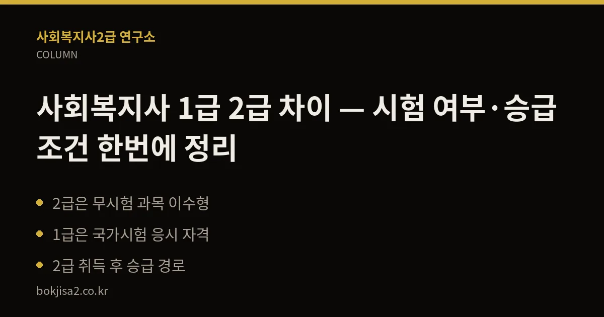 사회복지사 1급 2급 차이 — 시험 여부·승급 조건 한번에 정리 핵심 정리