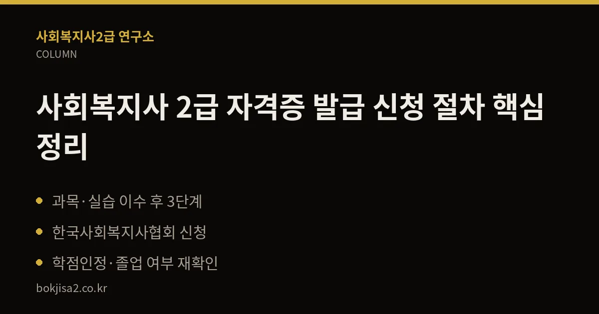 사회복지사 2급 자격증 발급 신청 절차 핵심 정리 핵심 정리