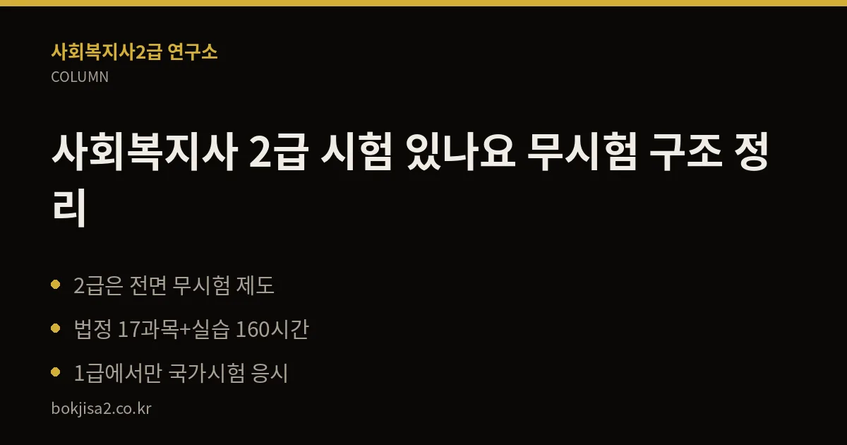 사회복지사 2급 시험 있나요 무시험 구조 정리 핵심 정리