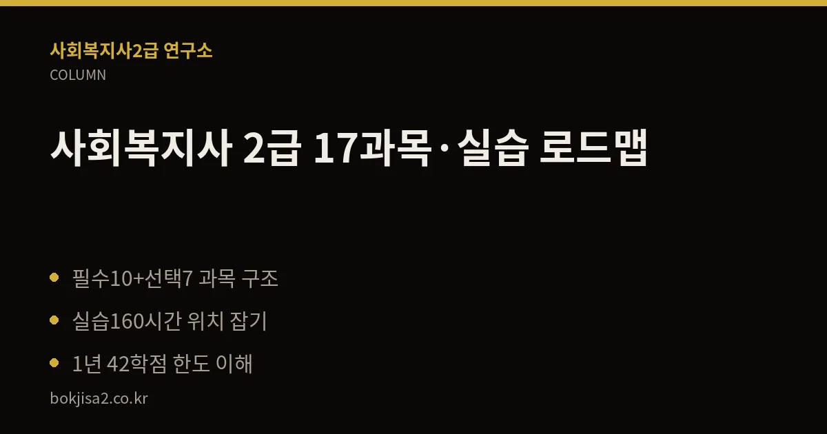사회복지사 2급 17과목·실습 로드맵 핵심 정리