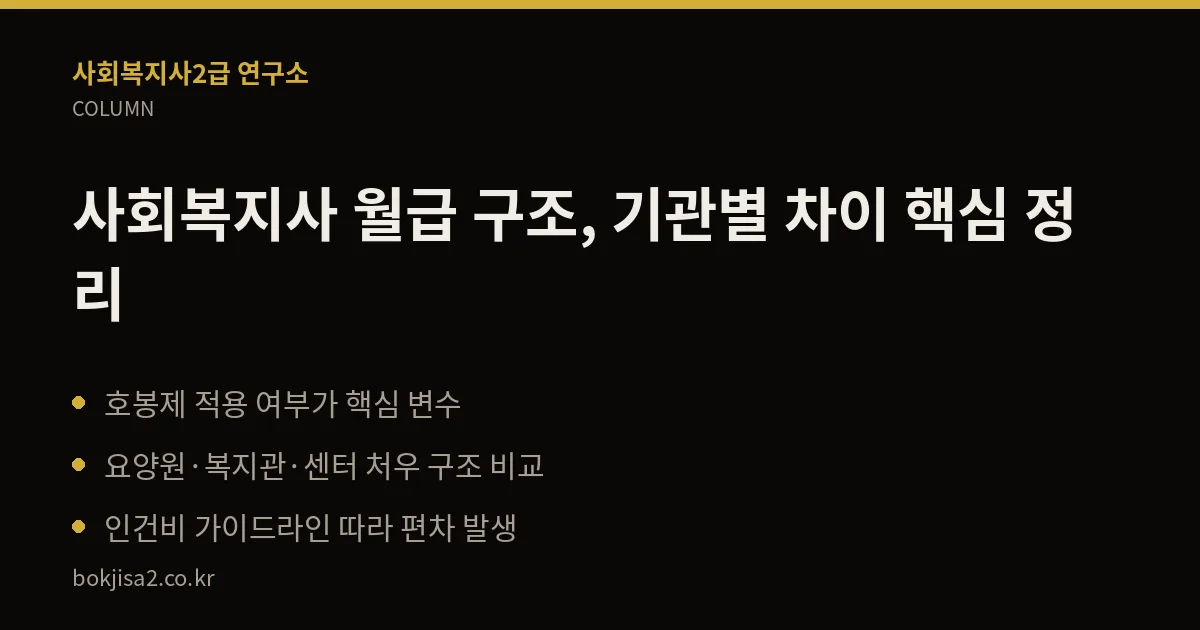 사회복지사 월급 구조, 기관별 차이 핵심 정리 핵심 정리